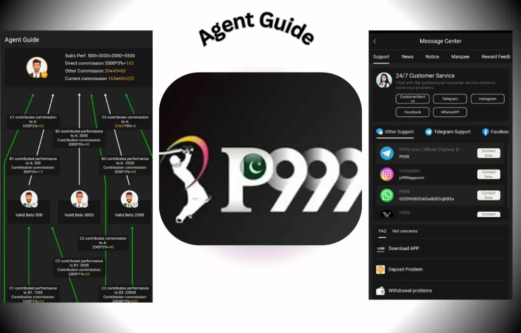 Features of p999 game agent